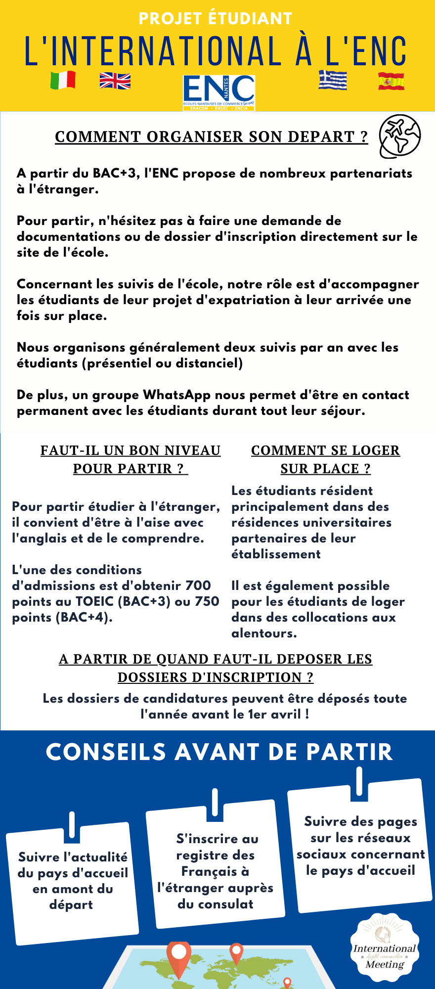Infographie projet SAM2022