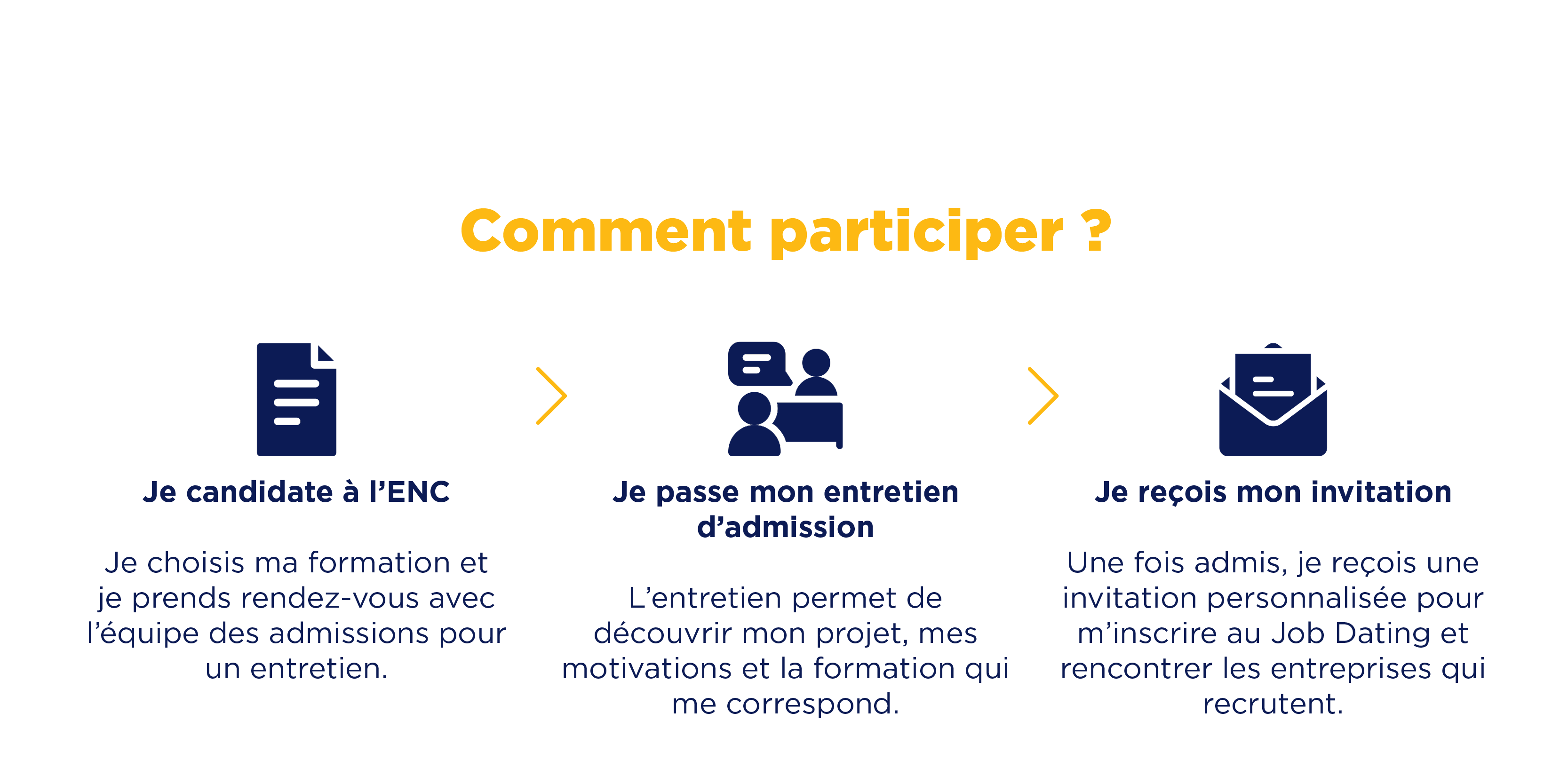 Job dating bannière 2