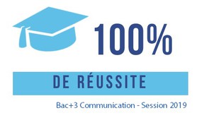 Resultat COM3
